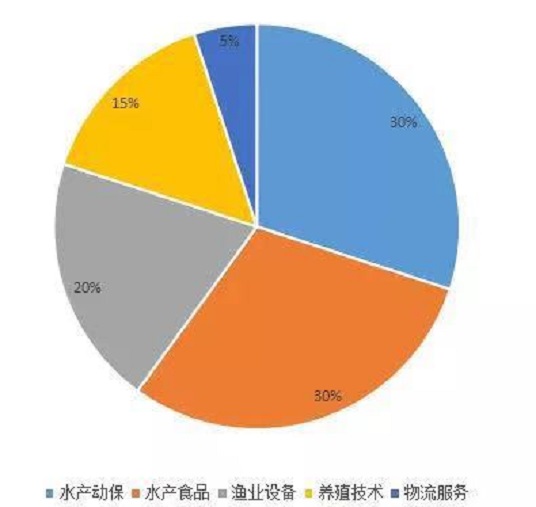 微信图片_20191026084655