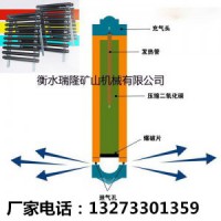 娄底厂 家售气体膨胀器采石机设备