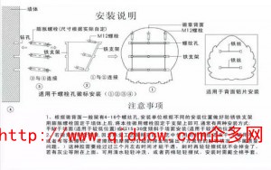 安装说明图片