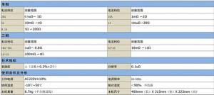 BYQ3320详情图_113